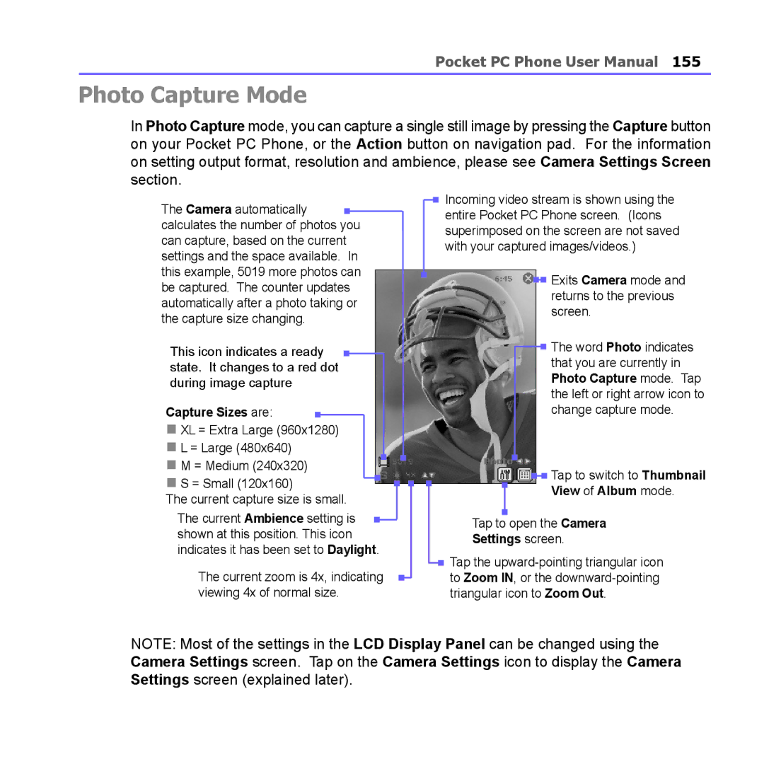 i-mate PM10A manual Photo Capture Mode, Capture Sizes are, View of Album mode, Settings screen 