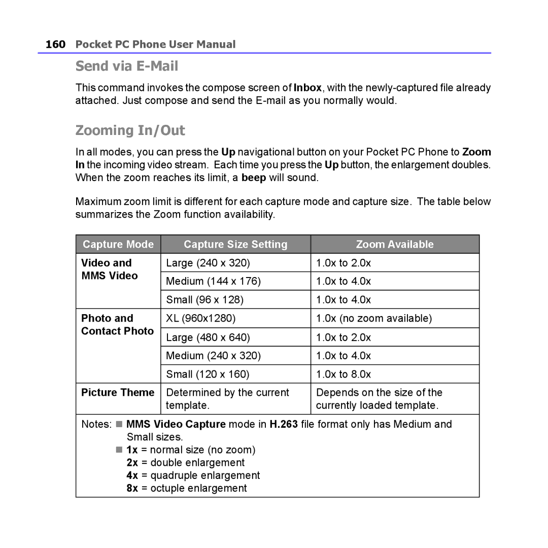 i-mate PM10A manual Send via E-Mail, Zooming In/Out, Photo 