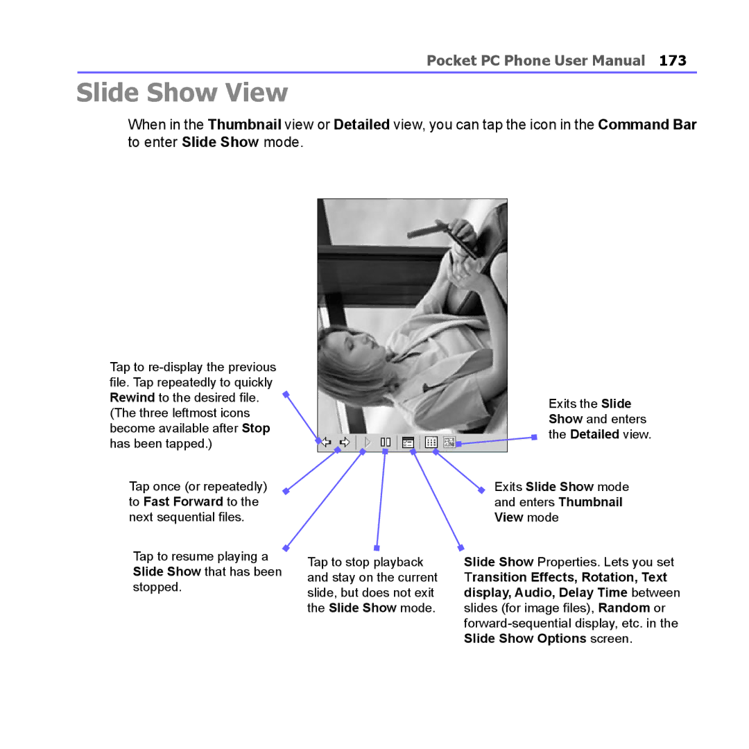 i-mate PM10A manual To Fast Forward to, View mode, Transition Effects, Rotation, Text, Display, Audio, Delay Time between 