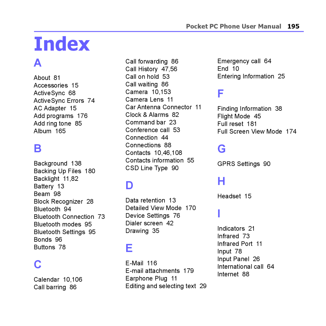 i-mate PM10A manual Index 