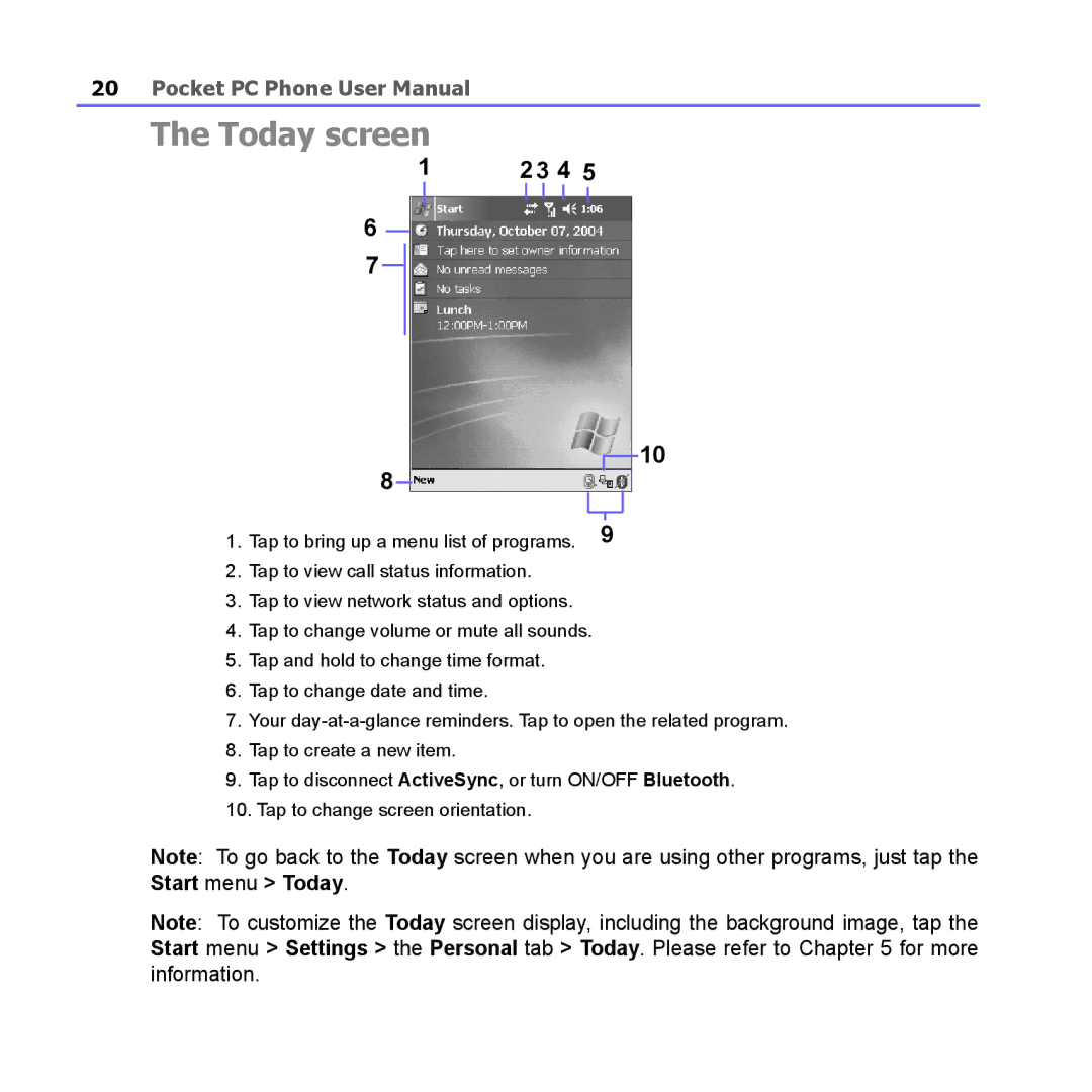 i-mate PM10A manual Today screen 