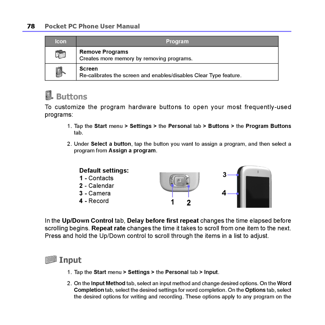 i-mate PM10A manual Buttons, Input, Default settings Contacts Calendar Camera Record 