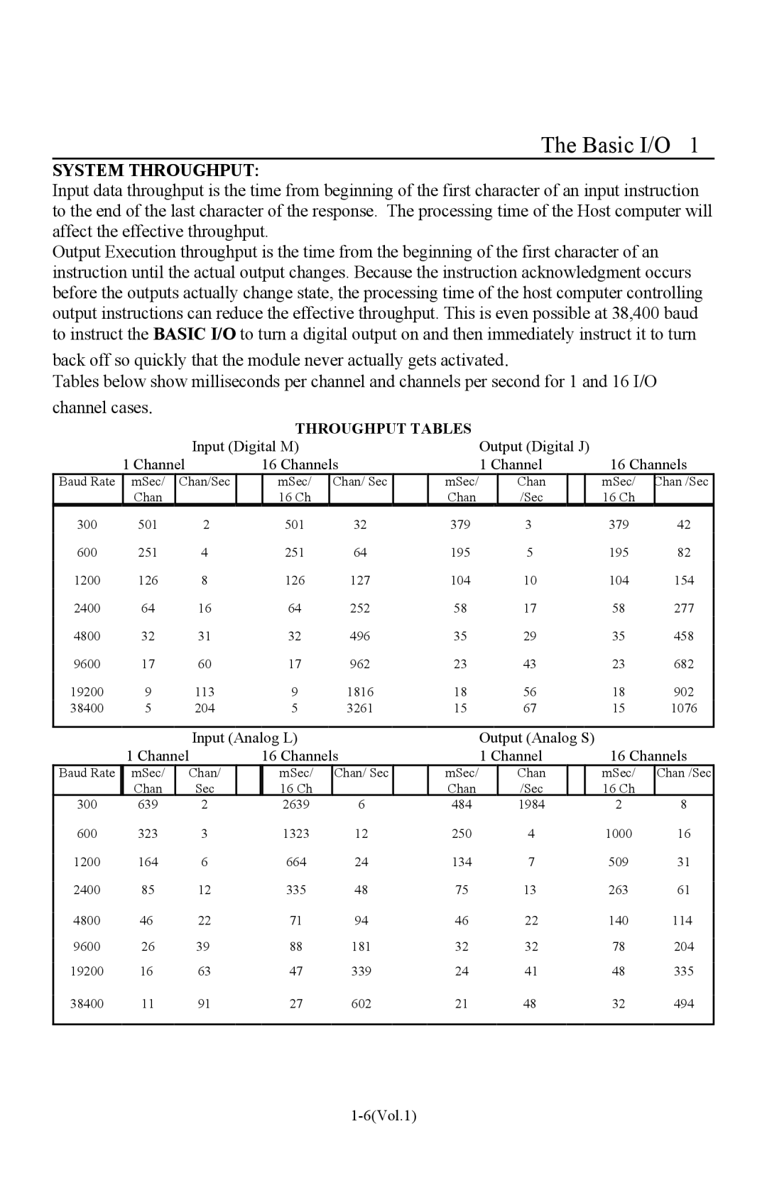 I-O Display Systems Basic I/O Product manual System Throughput, Throughput Tables 