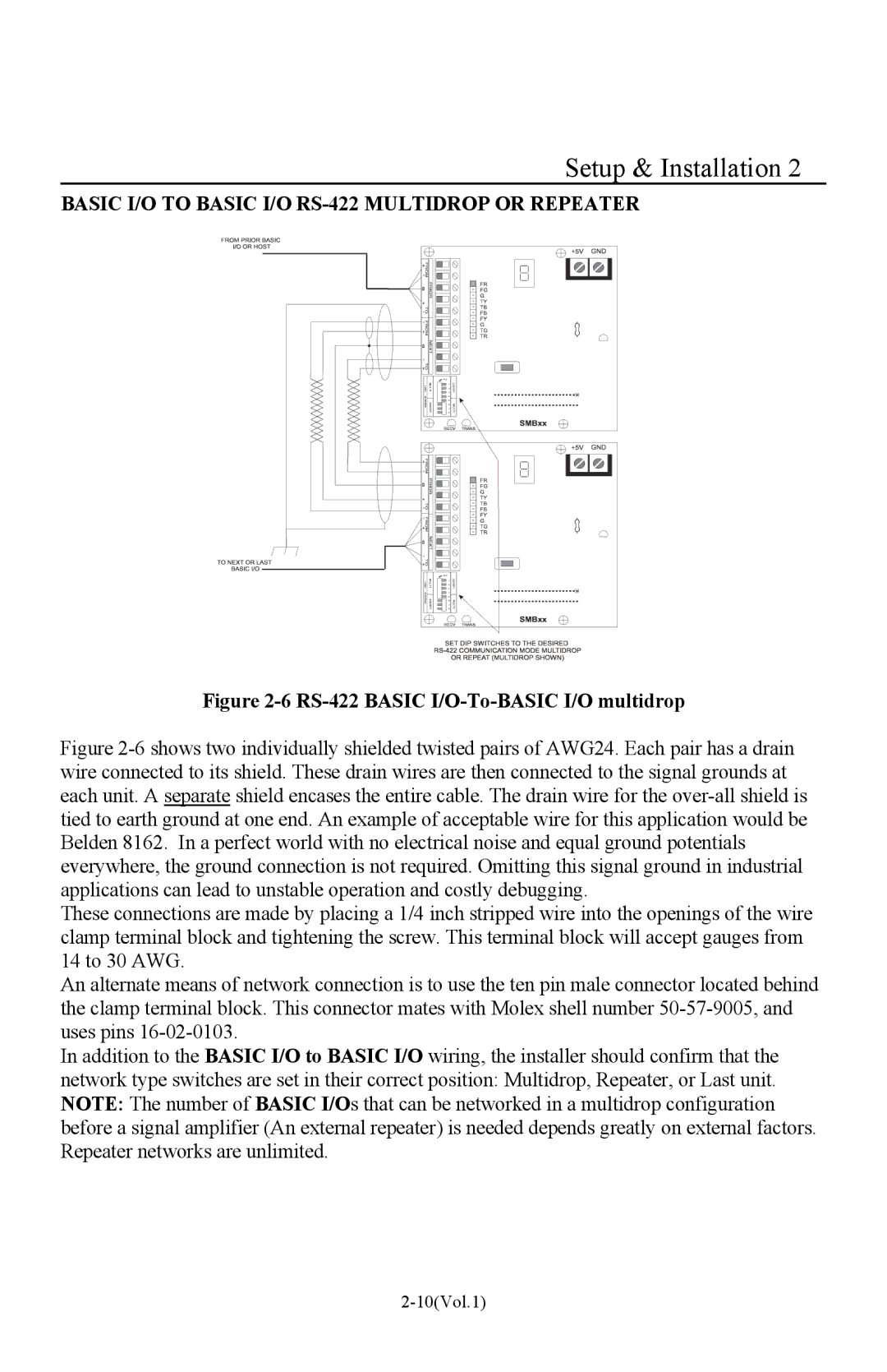 I-O Display Systems Basic I/O Product manual Basic I/O to Basic I/O RS-422 Multidrop or Repeater 