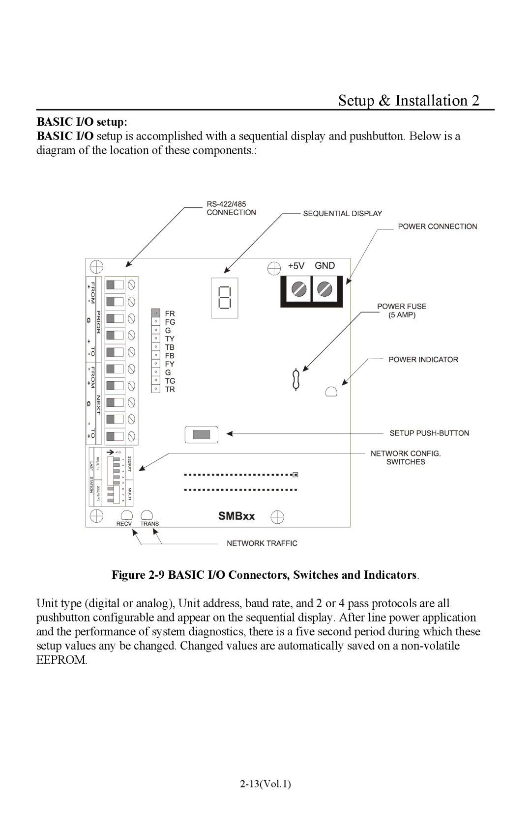 I-O Display Systems Basic I/O Product manual Basic I/O setup, Basic I/O Connectors, Switches and Indicators 