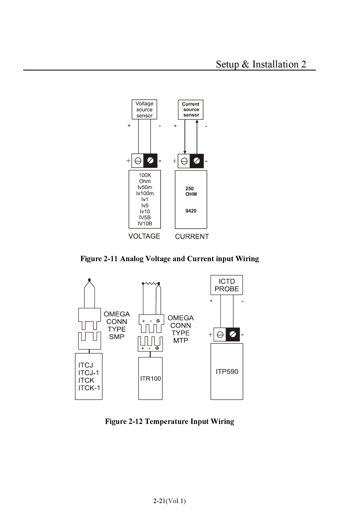 I-O Display Systems Basic I/O Product manual Analog Voltage and Current input Wiring 