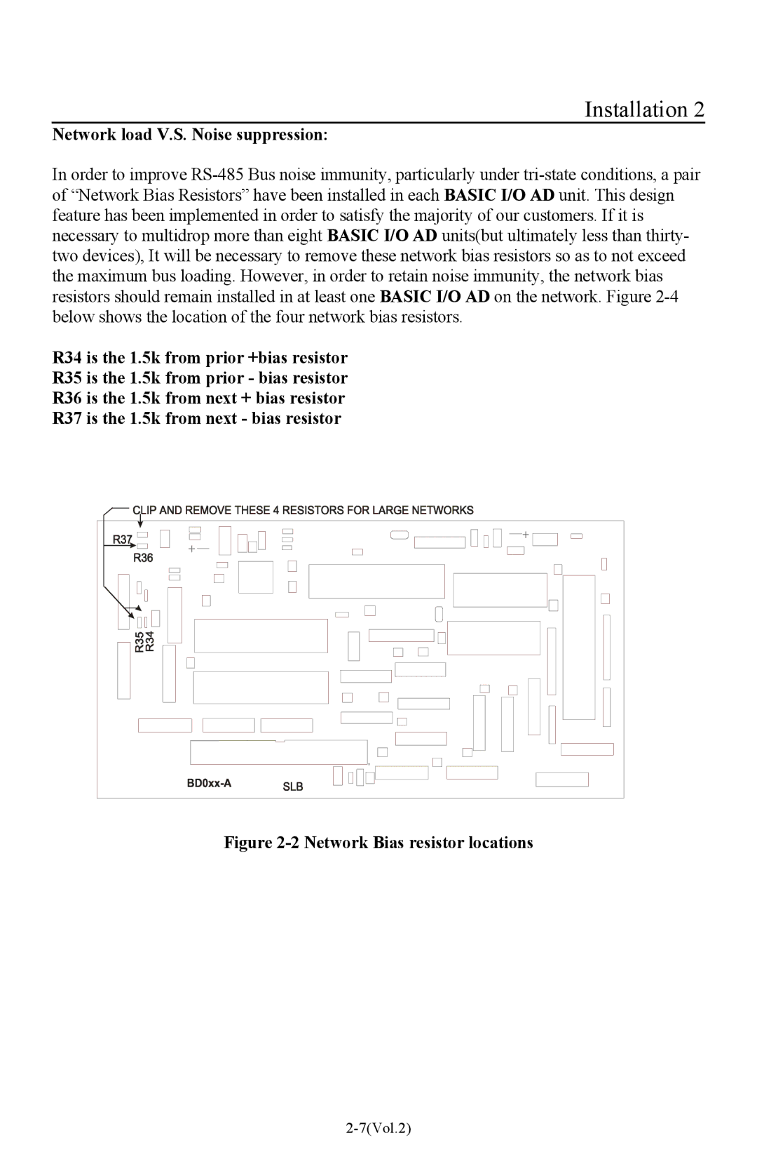 I-O Display Systems Basic I/O Product manual Network Bias resistor locations 