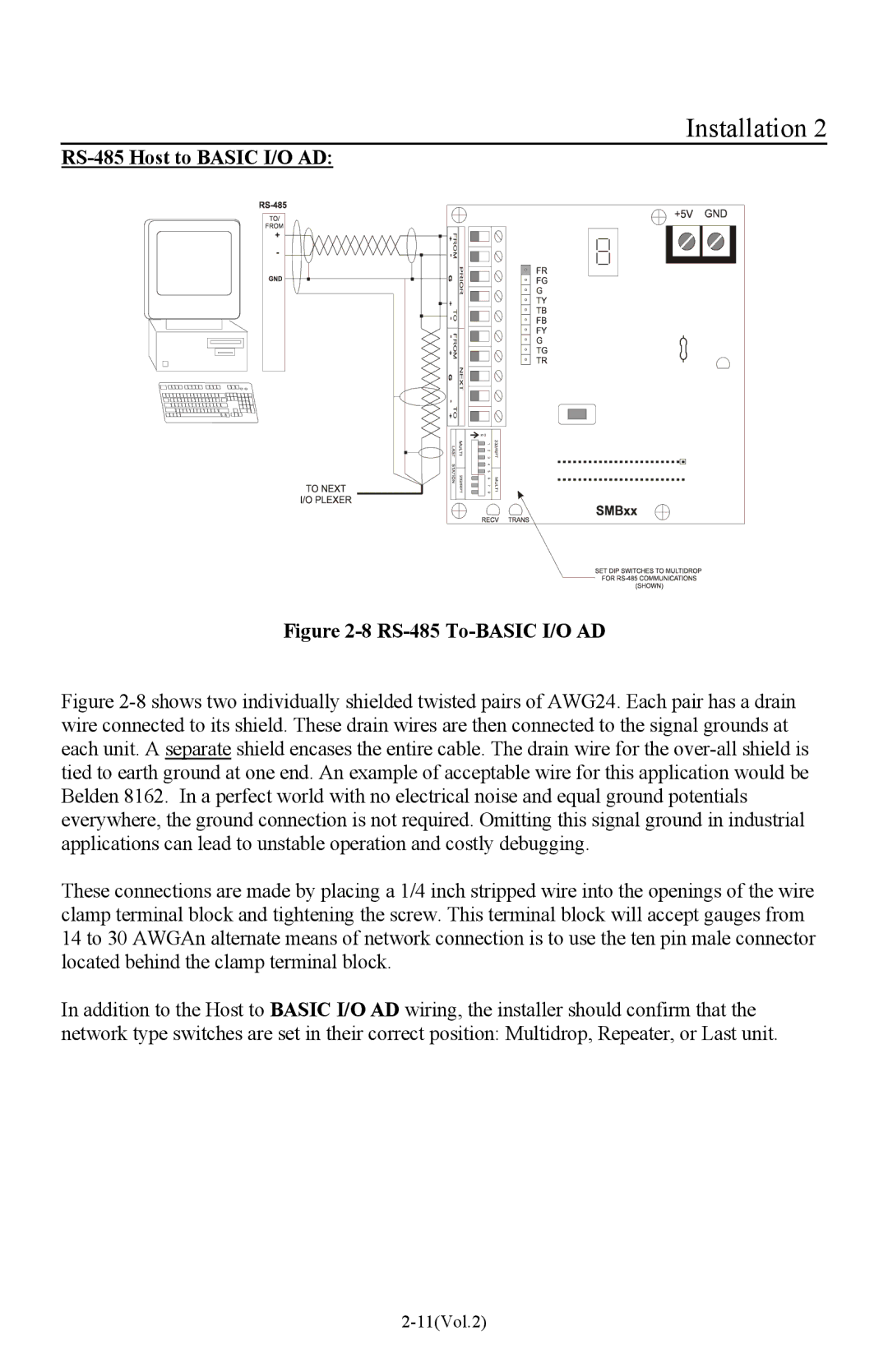 I-O Display Systems Basic I/O Product manual RS-485 Host to Basic I/O AD, RS-485 To-BASIC I/O AD 