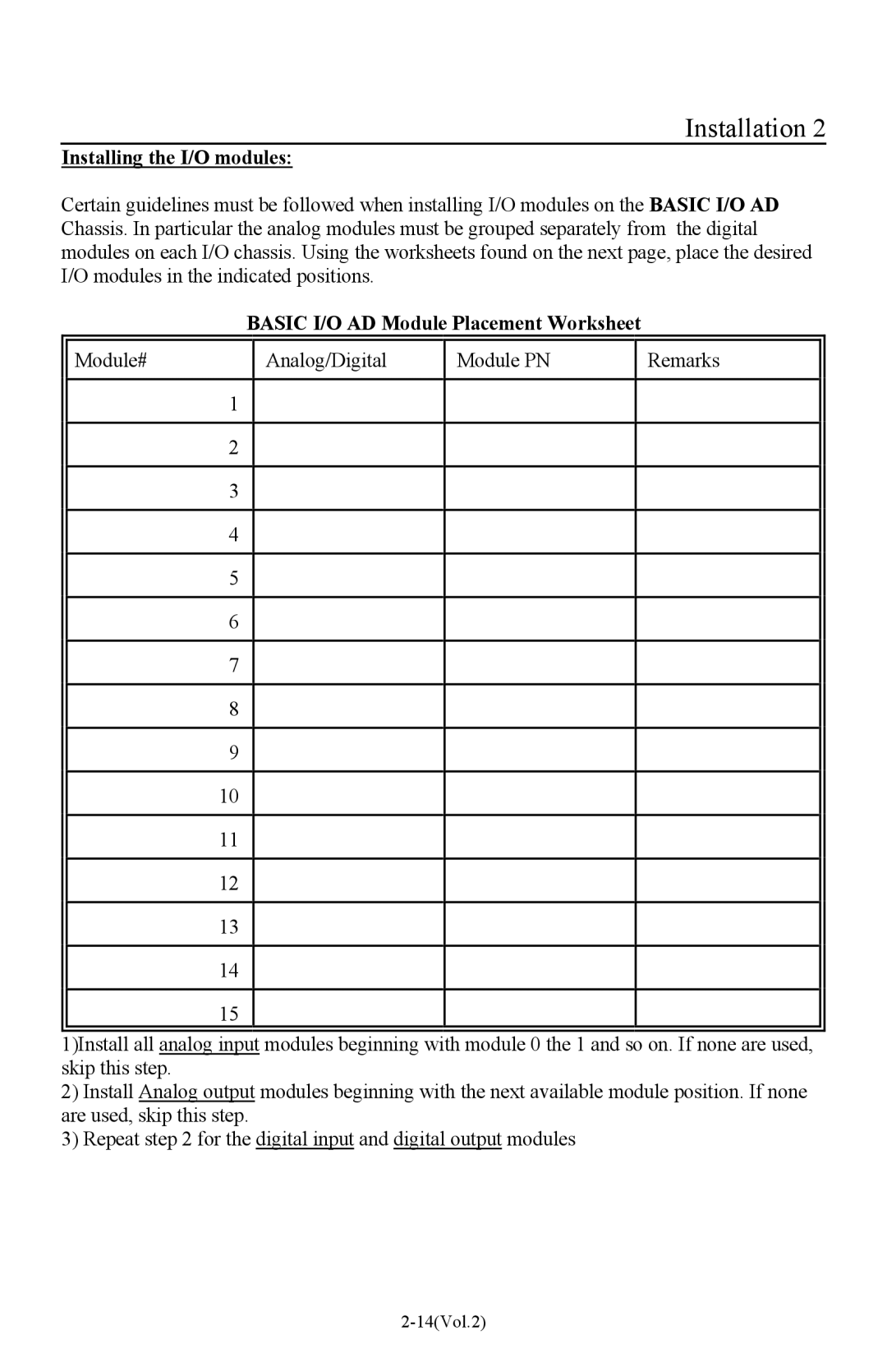 I-O Display Systems Basic I/O Product manual Installing the I/O modules, Basic I/O AD Module Placement Worksheet 