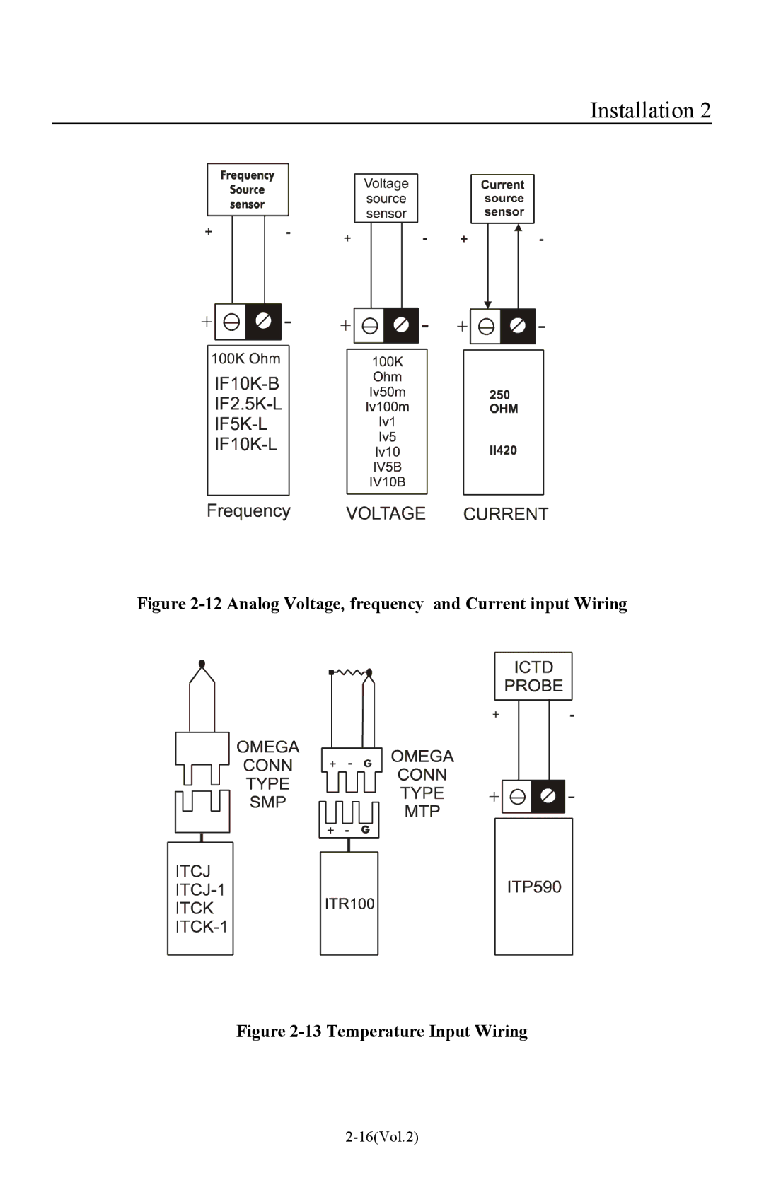 I-O Display Systems Basic I/O Product manual Analog Voltage, frequency and Current input Wiring 