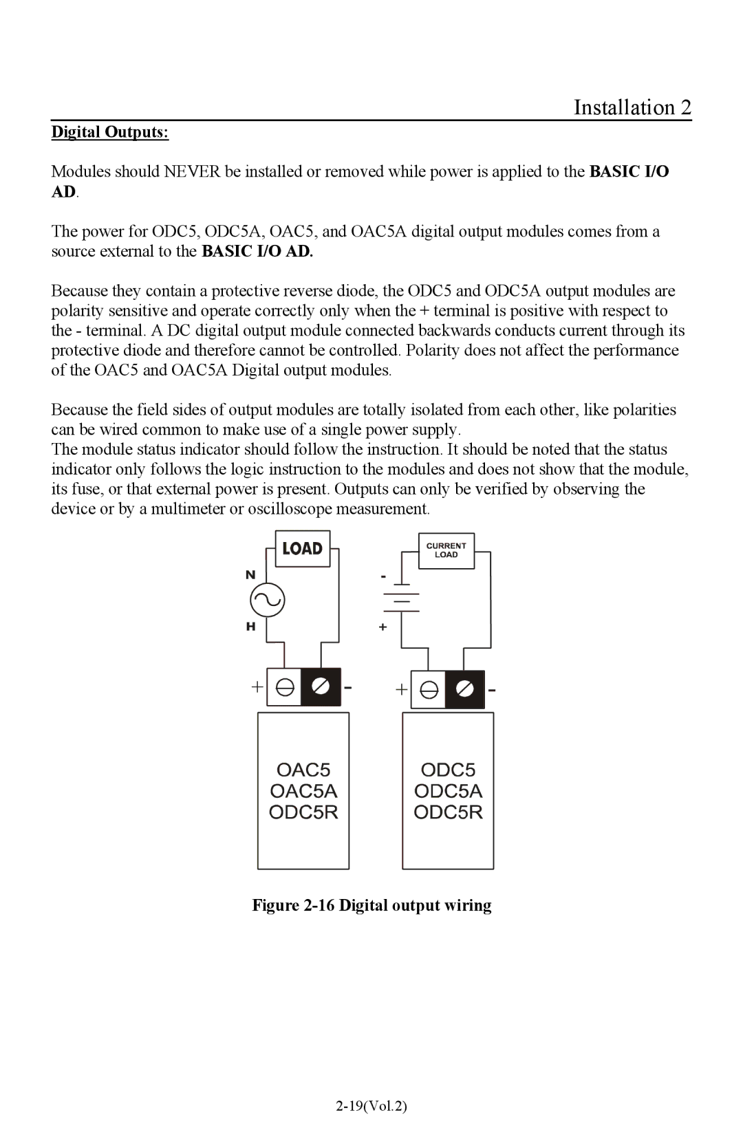 I-O Display Systems Basic I/O Product manual Digital output wiring 