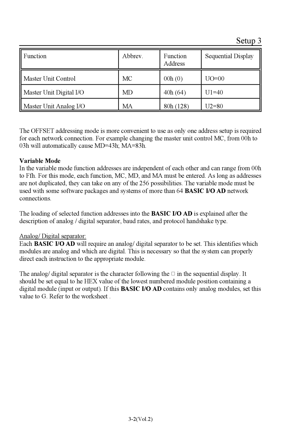 I-O Display Systems Basic I/O Product manual Variable Mode 