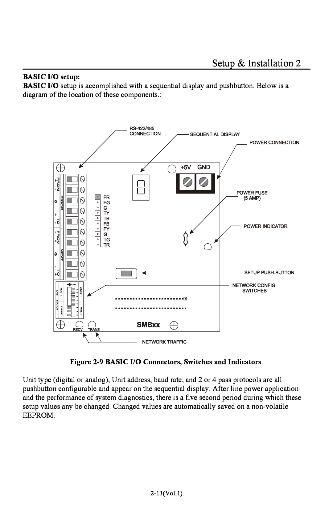 I-O Display Systems Basic I/O Product manual Setup & Installation, BASIC I/O setup 