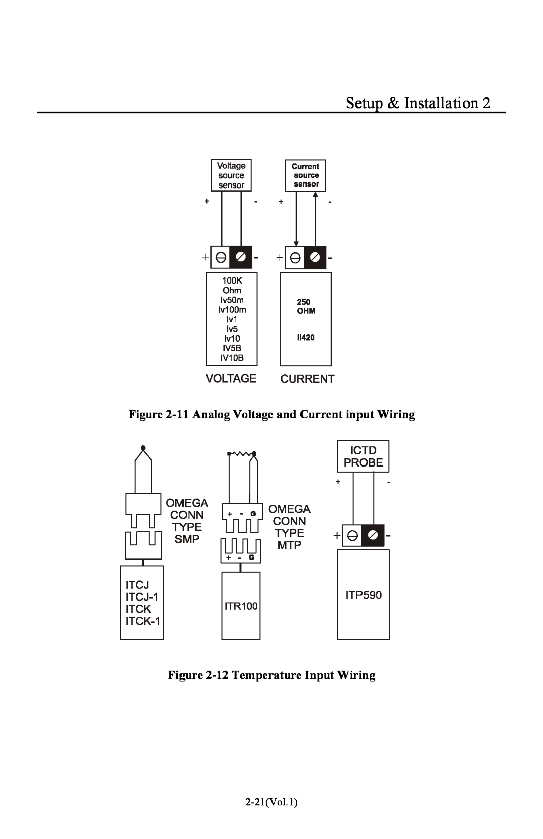 I-O Display Systems Basic I/O Product manual Setup & Installation, 11 Analog Voltage and Current input Wiring, 2-21Vol.1 