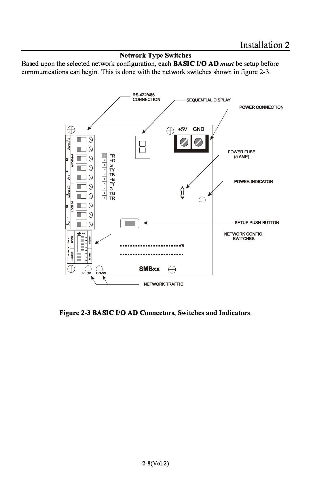 I-O Display Systems Basic I/O Product manual Installation, Network Type Switches, 2-8Vol.2 