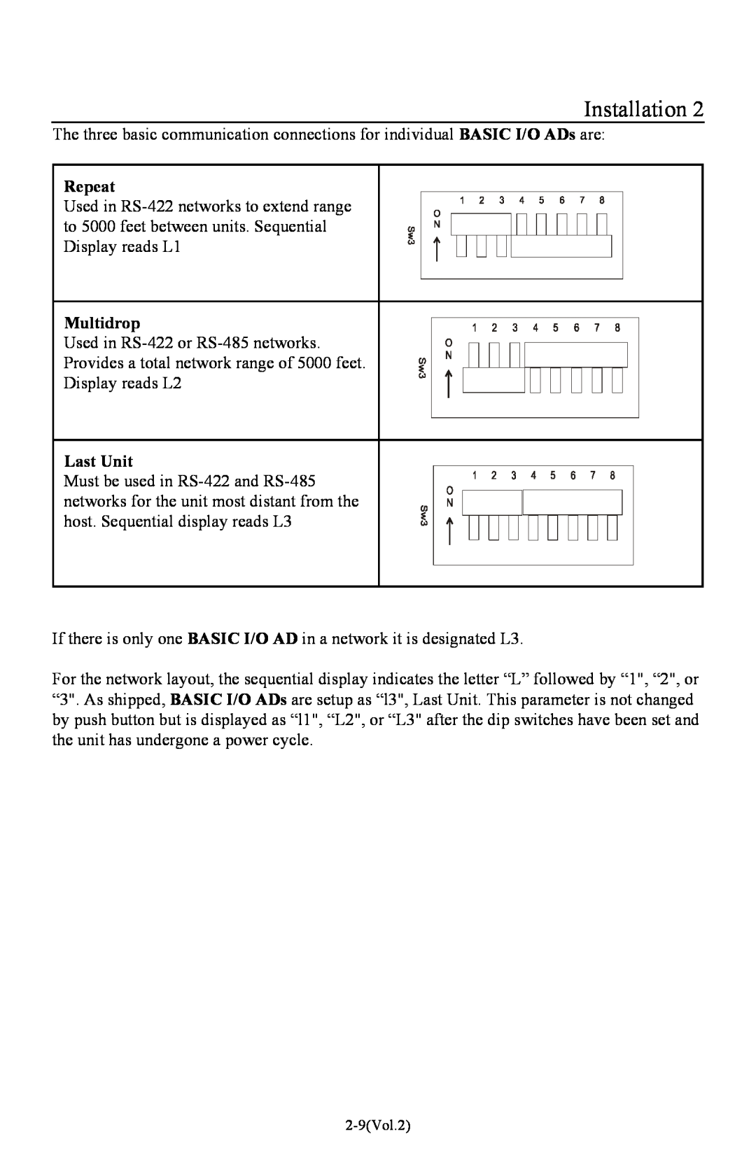 I-O Display Systems Basic I/O Product manual Installation, Repeat, Multidrop, Used in RS-422 or RS-485 networks, Last Unit 