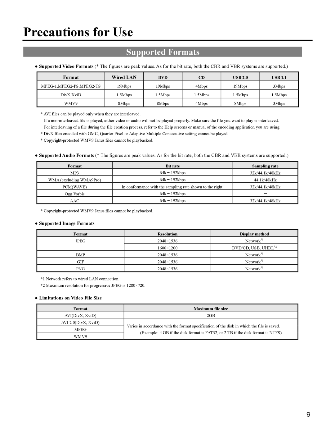 I-O Display Systems SRDVD-100U user manual Precautions for Use, Supported Formats 