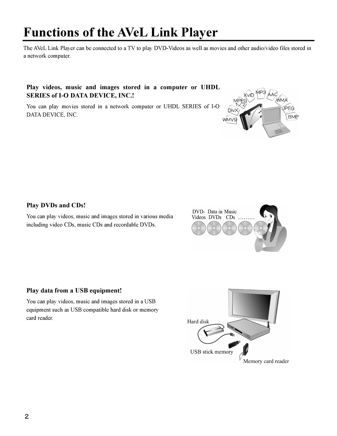 I-O Display Systems SRDVD-100U user manual Functions of the AVeL Link Player, Play DVDs and CDs 