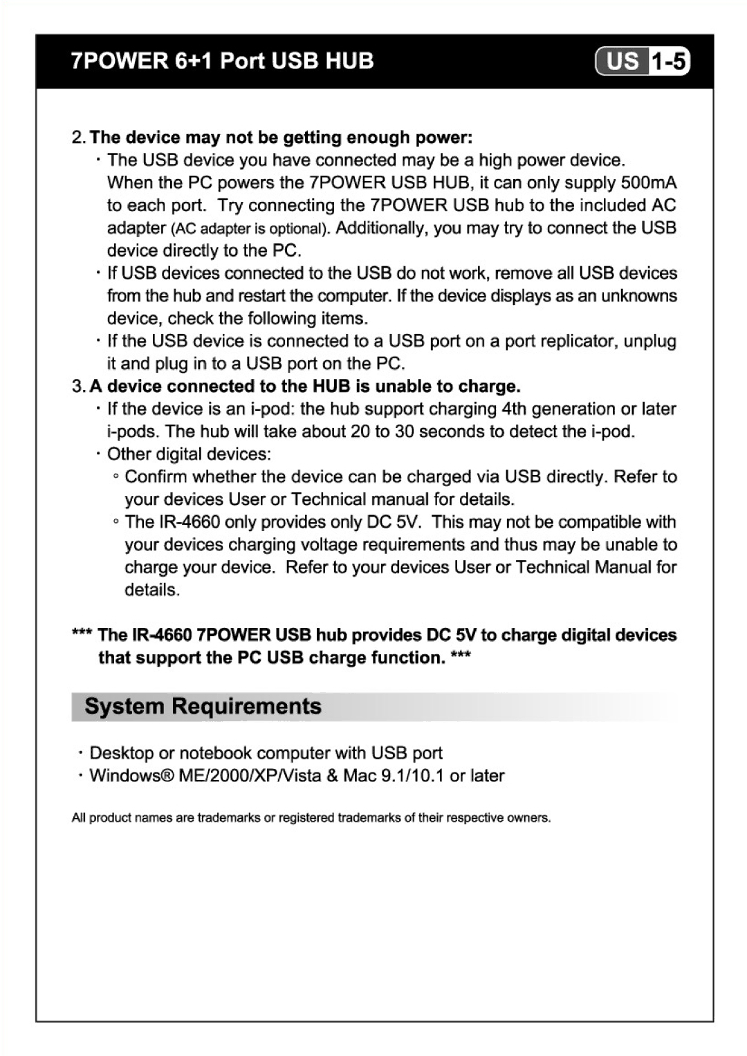 I-Rocks IR-4660 manual 