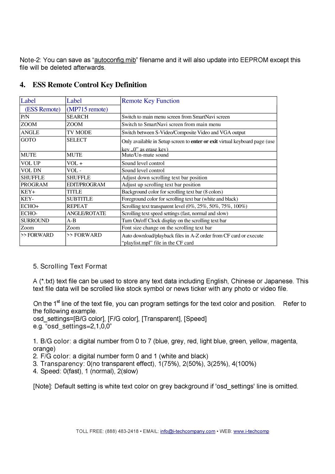 I-Tech Company CMP2000N manual ESS Remote Control Key Definition, Scrolling Text Format 