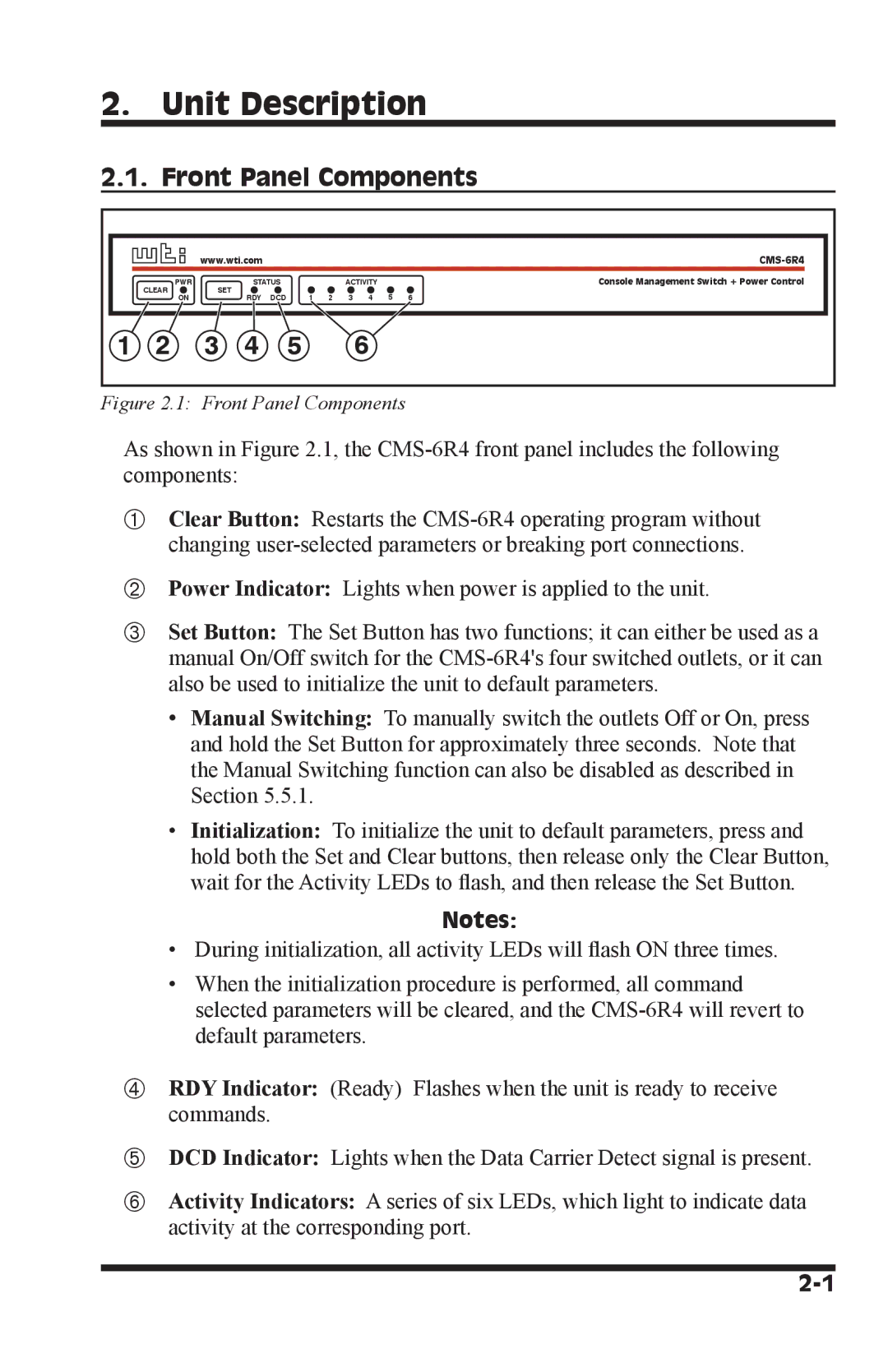 I-Tech Company CMS 6R4 Series manual Unit Description, Front Panel Components 