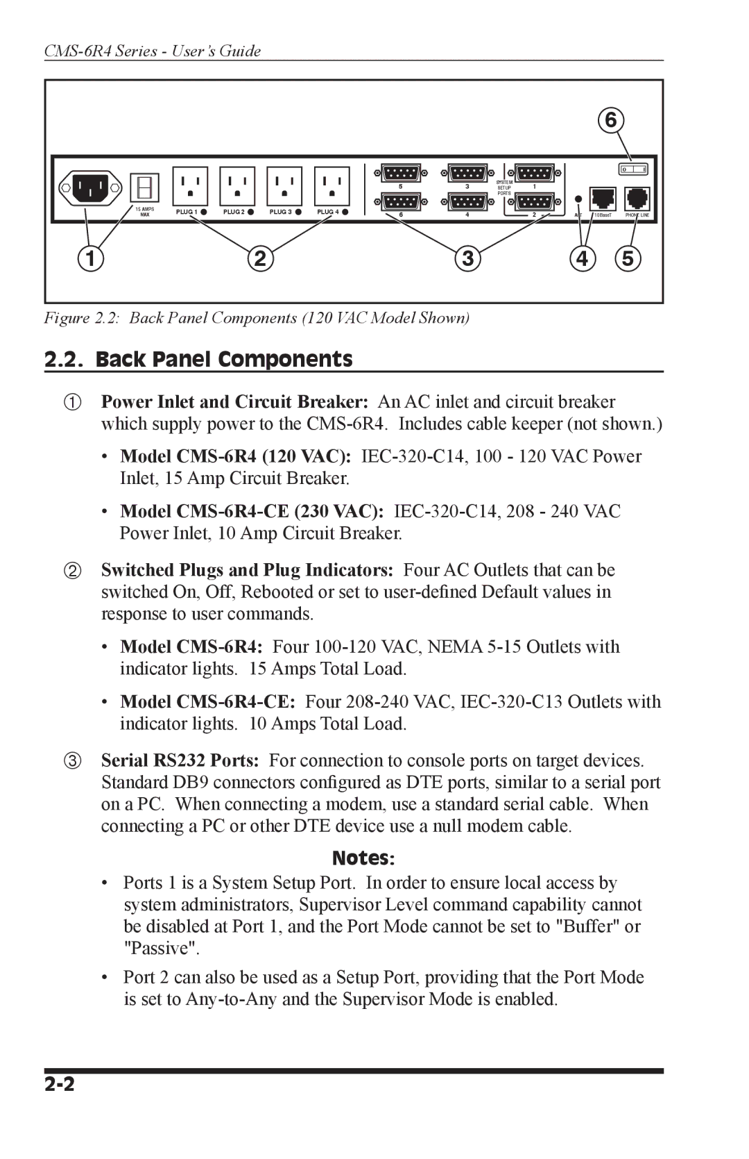 I-Tech Company CMS 6R4 Series manual Back Panel Components 120 VAC Model Shown 