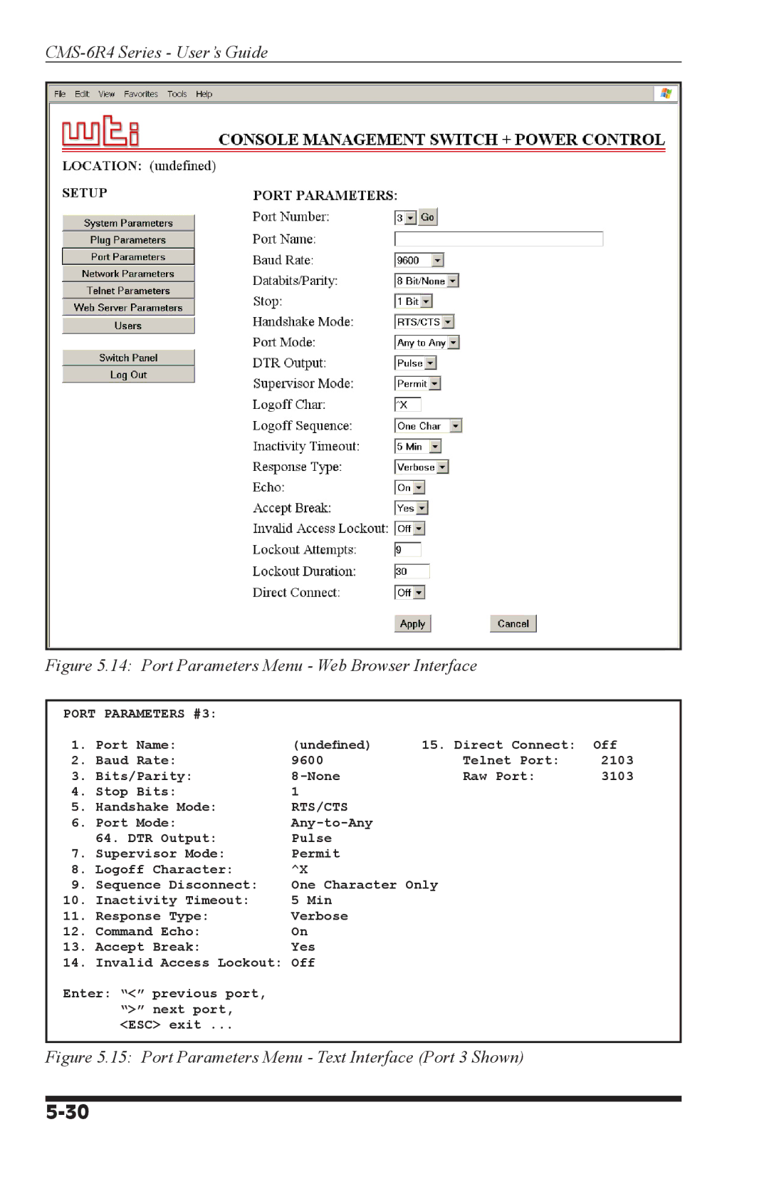 I-Tech Company CMS 6R4 Series manual Port Parameters Menu Web Browser Interface 