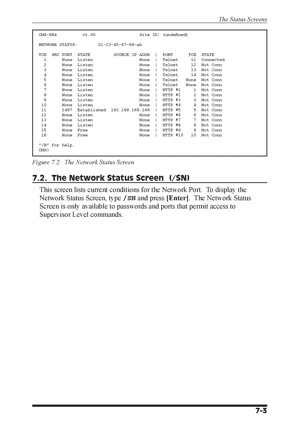 I-Tech Company CMS 6R4 Series manual Network Status Screen /SN 