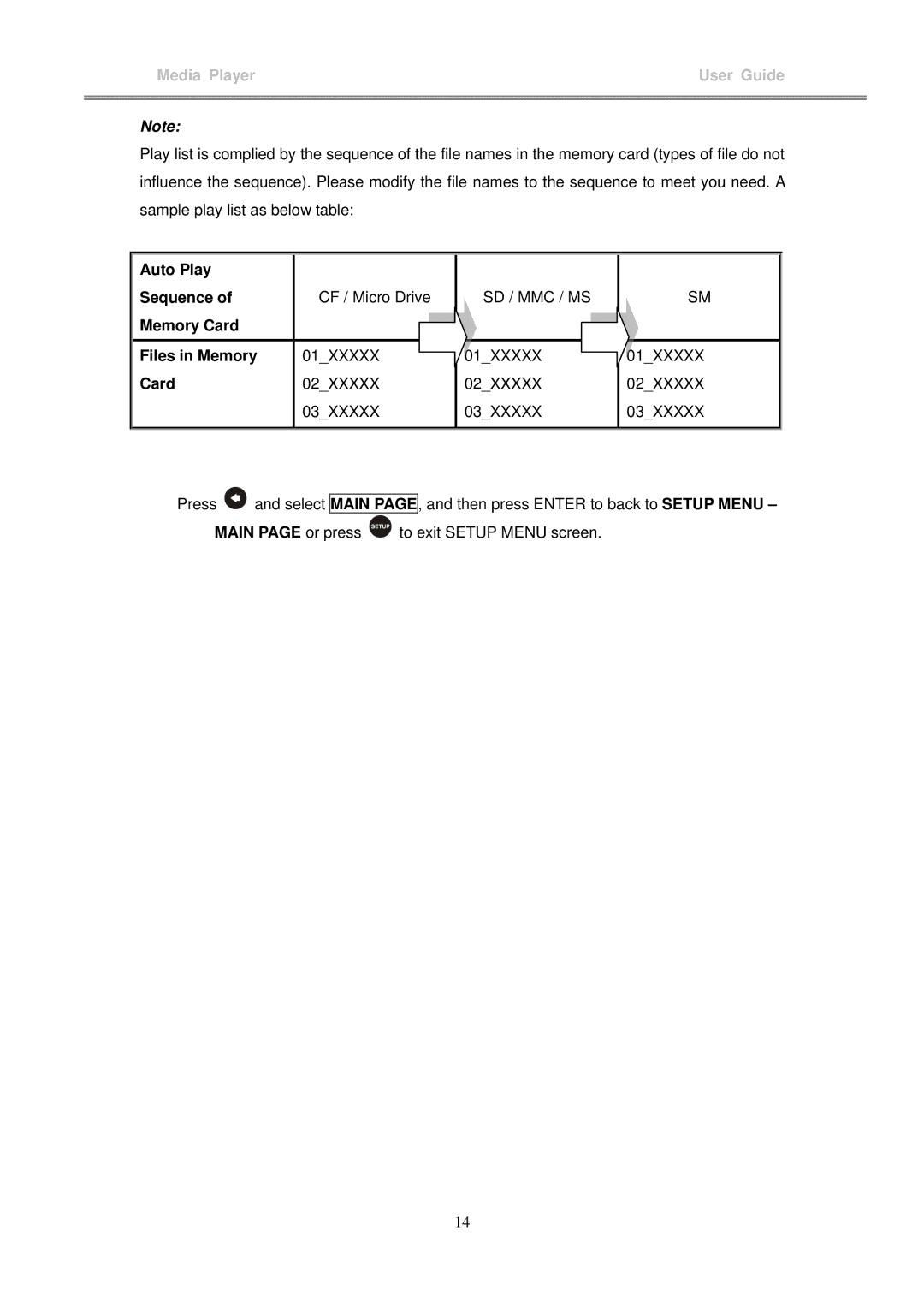 I-Tech Company MP3 Headphone manual Auto Play Sequence, Memory Card Files in Memory 