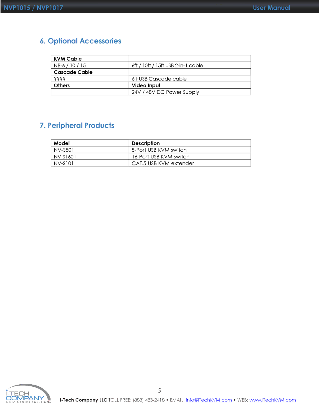 I-Tech Company NVP1017, NVP1015 manual Optional Accessories, Peripheral Products 