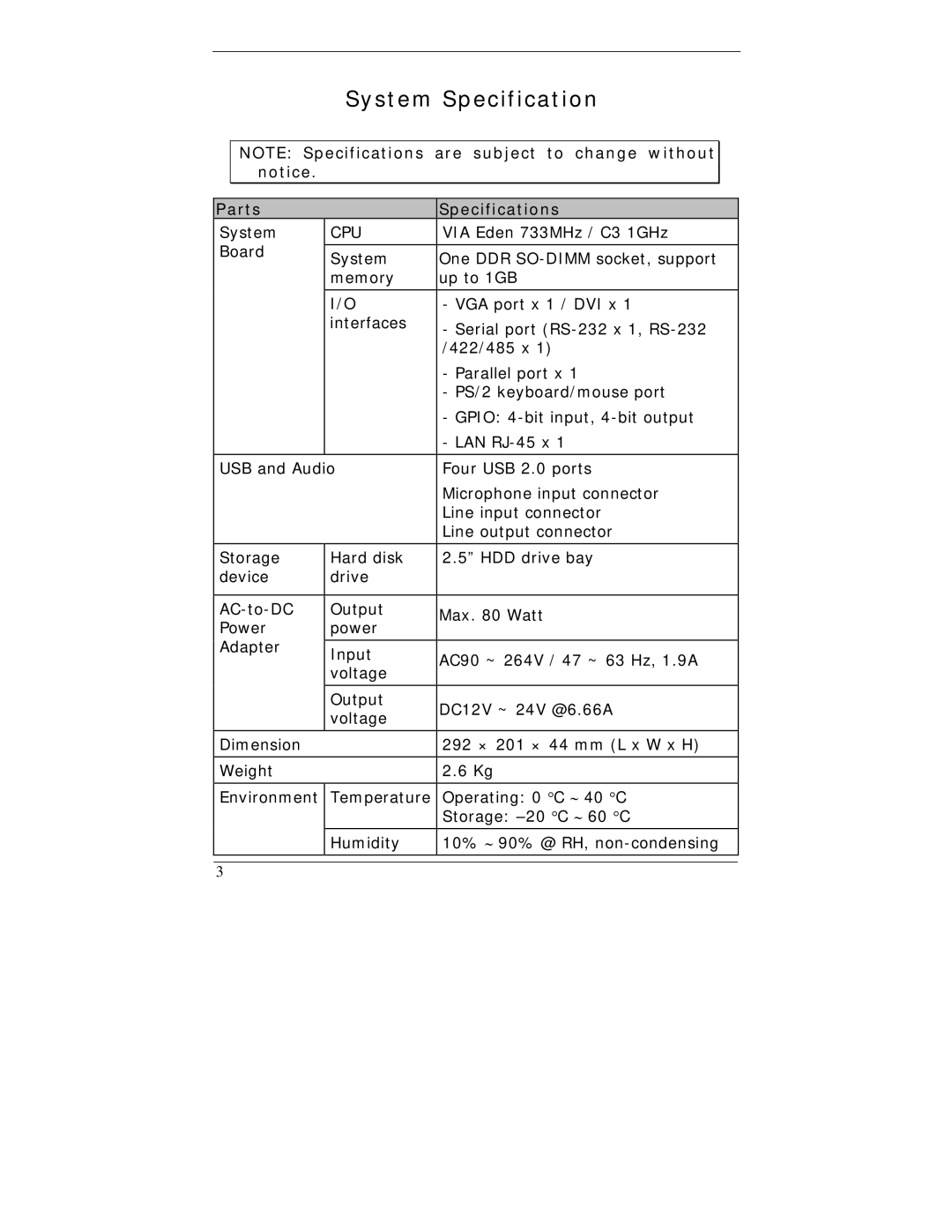 I-Tech Company WBX-6200F-V user manual System Specification, Parts Specifications, Cpu 