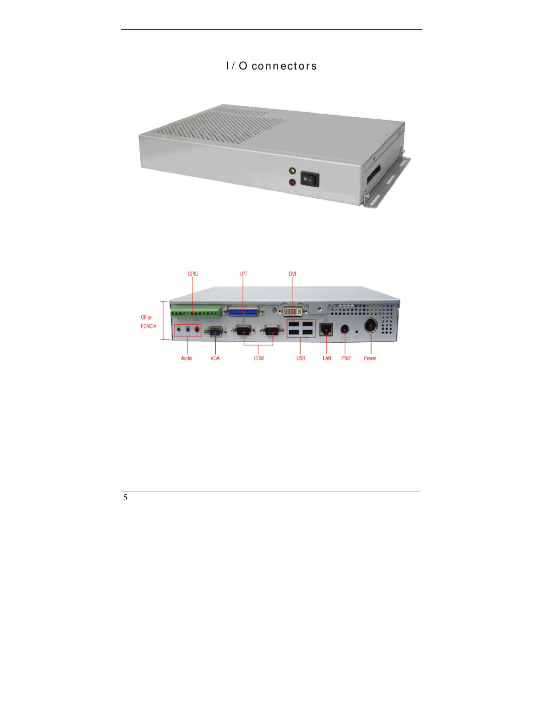 I-Tech Company WBX-6200F-V user manual Connectors 