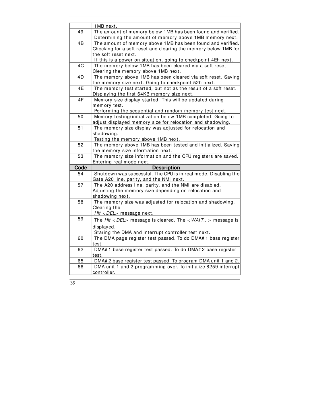 I-Tech Company WBX-6200F-V user manual Soft reset next 