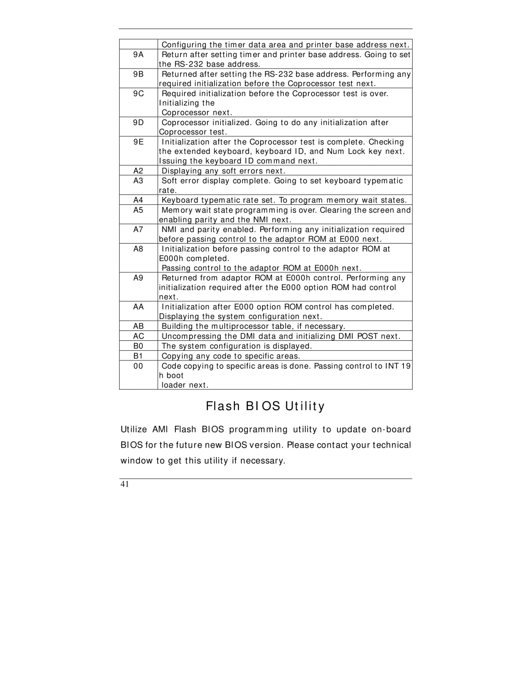 I-Tech Company WBX-6200F-V user manual Flash Bios Utility, Coprocessor test 