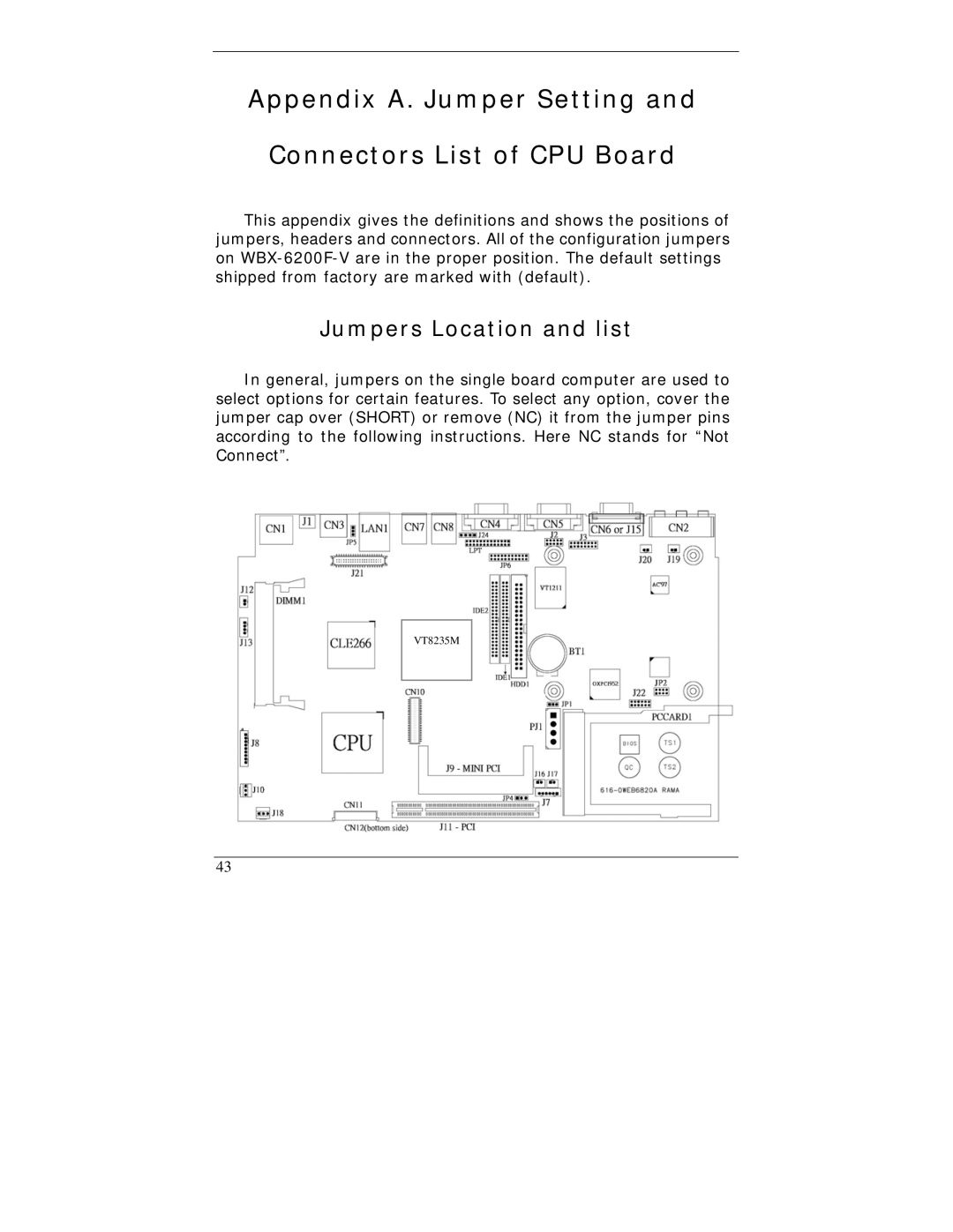 I-Tech Company WBX-6200F-V user manual Appendix A. Jumper Setting Connectors List of CPU Board, Jumpers Location and list 