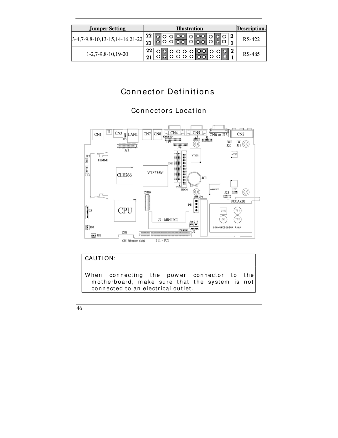 I-Tech Company WBX-6200F-V user manual Connector Definitions, Connectors Location 