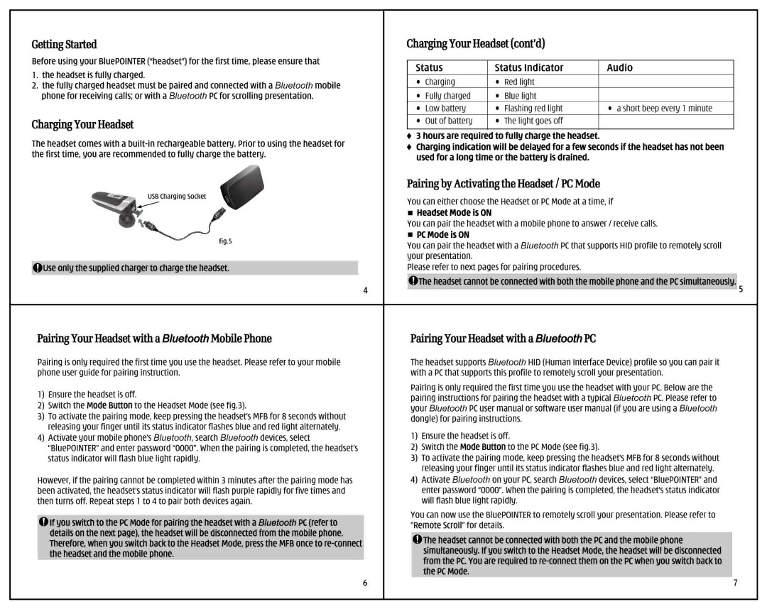 i. Tech Dynamic BluePointer manual 