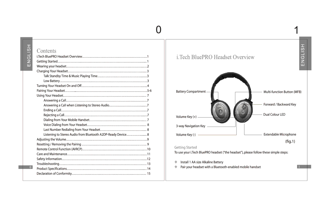 i. Tech Dynamic BluePRO manual 