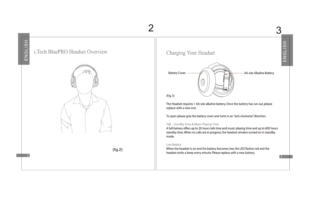 i. Tech Dynamic BluePRO manual 