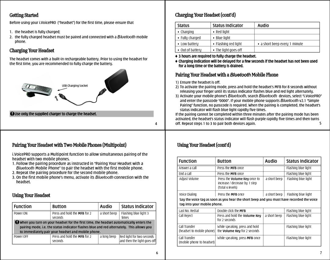 i. Tech Dynamic Bluetooth Clip Headset specifications Getting Started, Charging Your Headset cont’d, Using Your Headset 