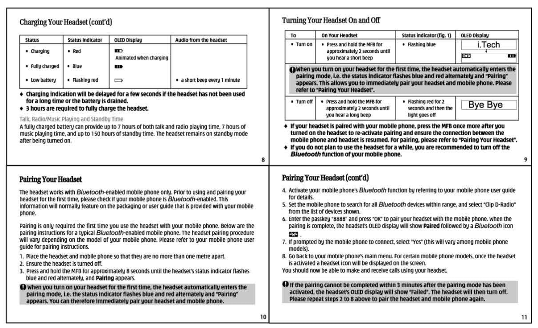 i. Tech Dynamic Clip D Radio manual 