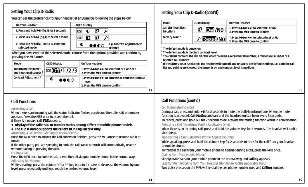 i. Tech Dynamic Clip D Radio manual 