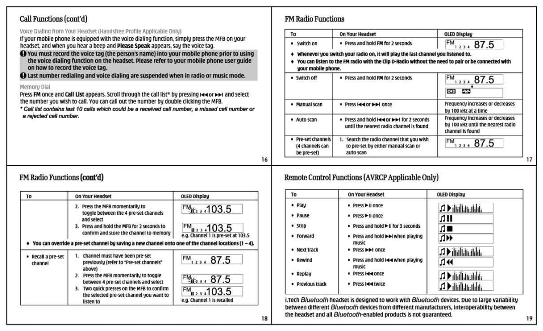 i. Tech Dynamic Clip D Radio manual 