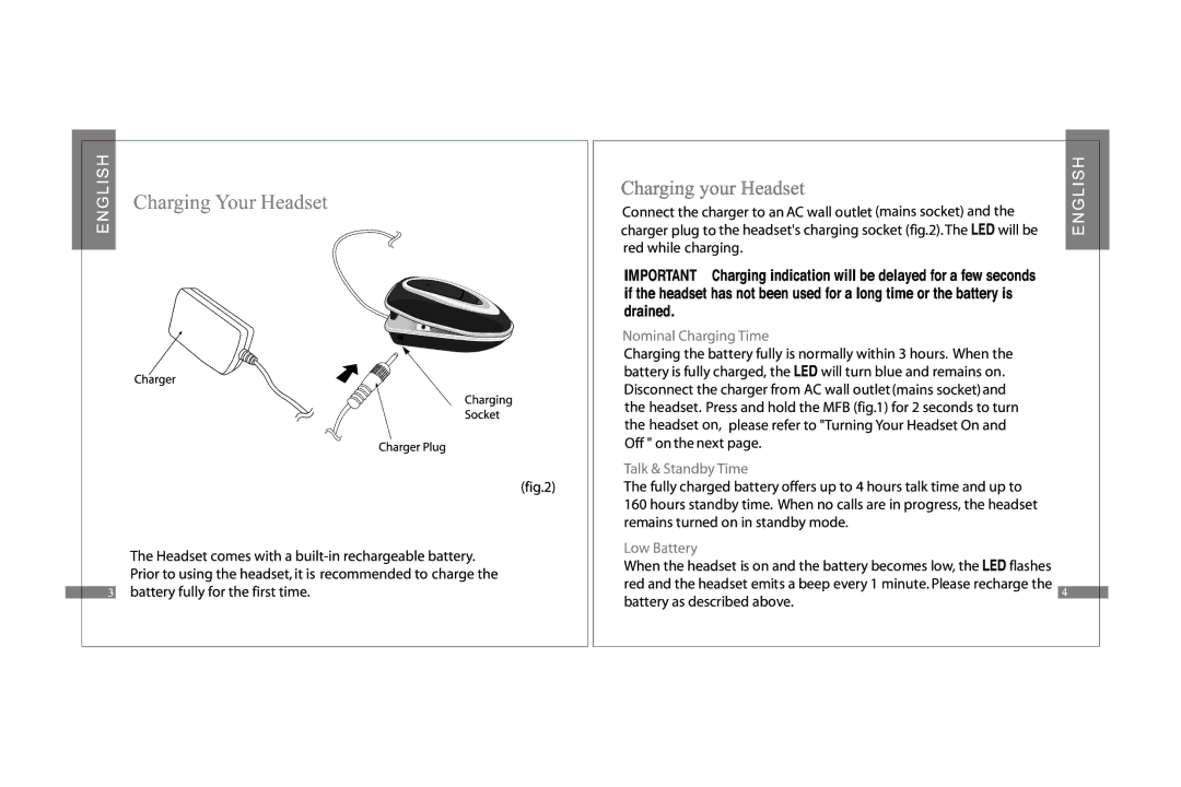 i. Tech Dynamic Clip III manual 