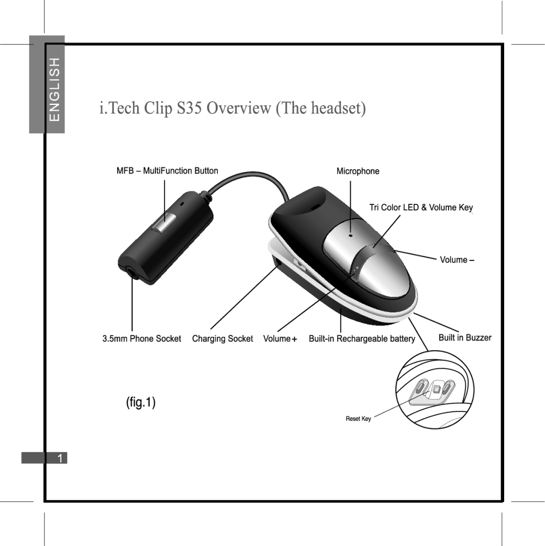 i. Tech Dynamic Clip S35 manual 