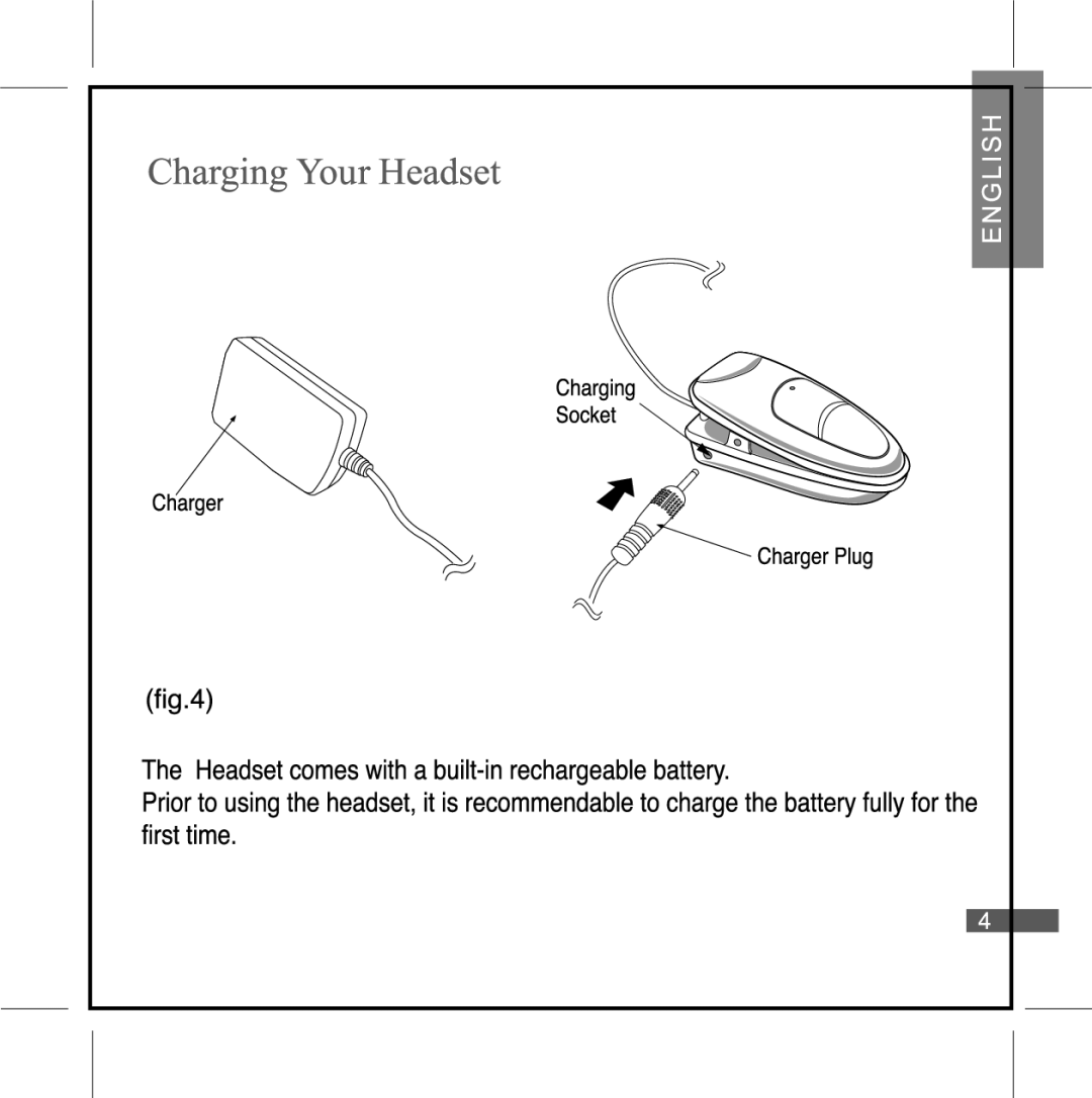 i. Tech Dynamic Clip S35 manual 