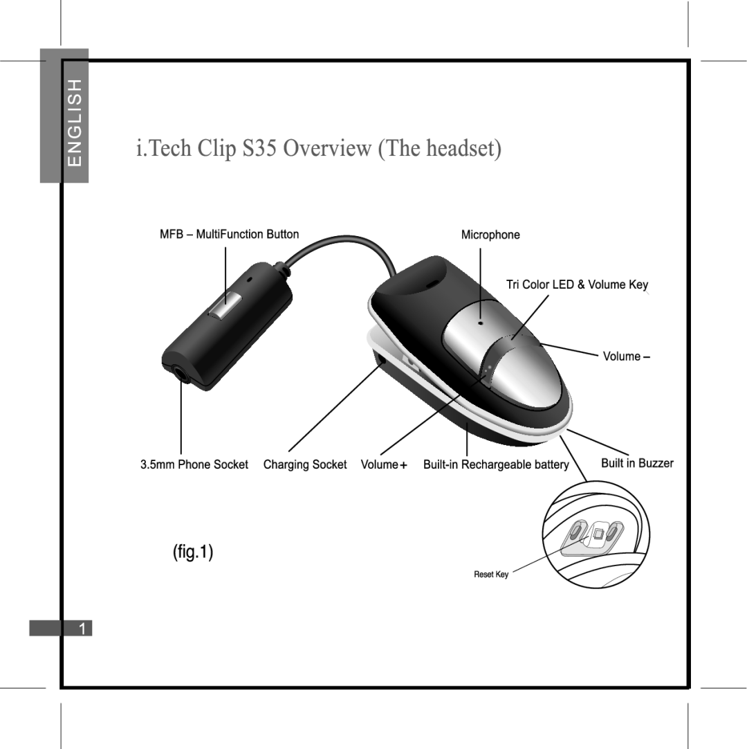 i. Tech Dynamic Clip S35 manual 