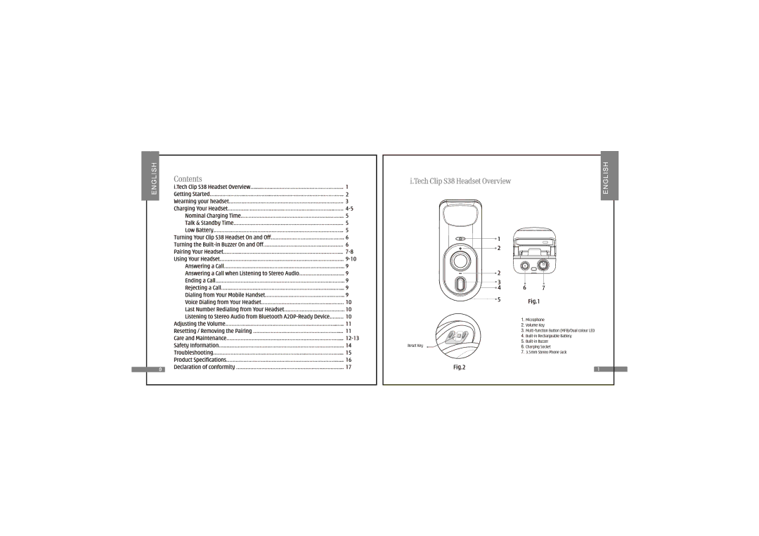 i. Tech Dynamic Clip S38 manual 