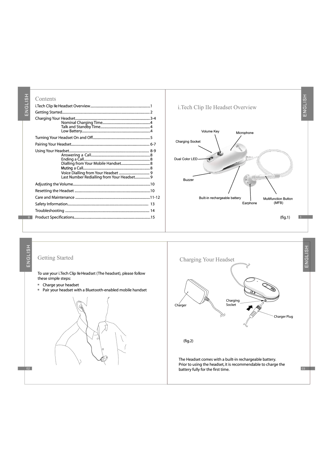 i. Tech Dynamic IIe manual 