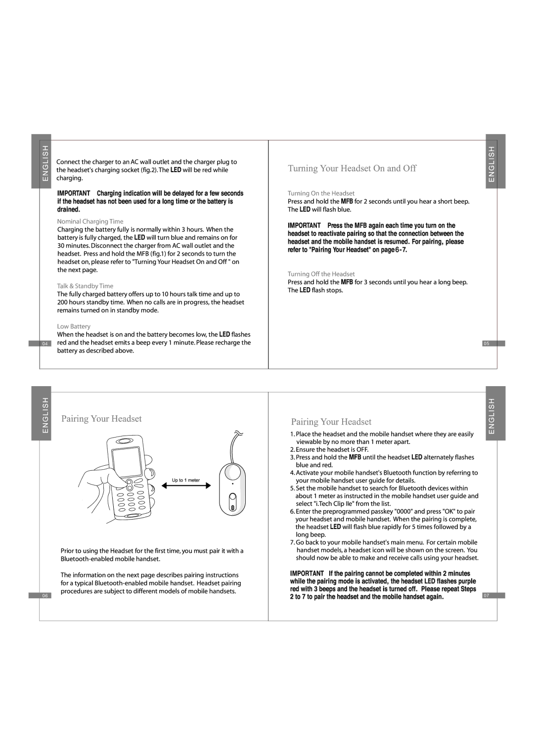 i. Tech Dynamic IIe manual 